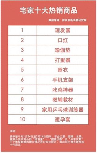 理发产品销量排名前十(理发器材十大名牌排名)