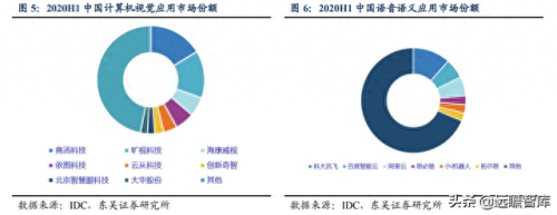 国内品牌建模排名前十(模型品牌排行榜前十名)插图4 国内品牌建模排名前十(模型品牌排行榜前十名)插图4