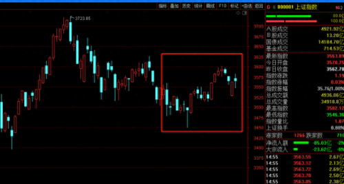 海洋板块个股排名前十(40个概念股龙头)插图 海洋板块个股排名前十(40个概念股龙头)插图