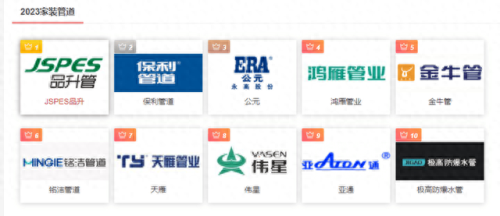 家装管道十大名牌排行榜(管道行业十大排名)插图