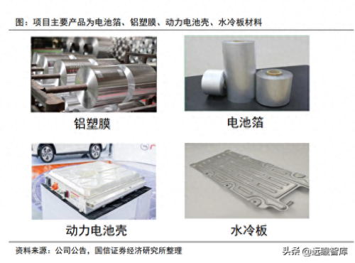 铝制散热厂家排名前十(手机散热最新排名)插图23