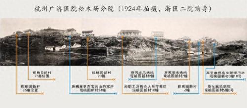 浙江别墅沙盘排名前十(浙江最漂亮别墅)插图4