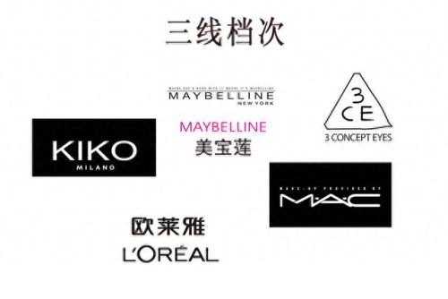 十大奢侈品口红排行榜 cl(cl是哪个牌子的口红)插图5 十大奢侈品口红排行榜 cl(cl是哪个牌子的口红)插图5