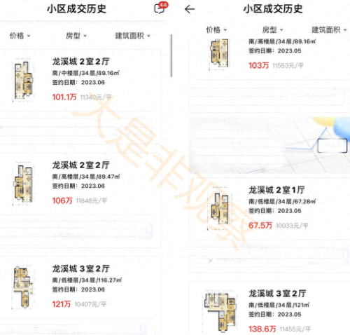 石家庄十大热搜小区排行榜(石家庄排名前十的小区)