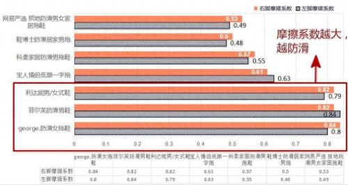 女士拖鞋十大排行榜最新(希沐泽女士拖鞋)插图14