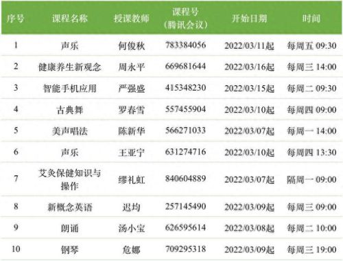 网课舞蹈排名前十(邢台舞蹈学校口碑排名)插图 网课舞蹈排名前十(邢台舞蹈学校口碑排名)插图