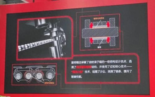 机车链条十大名牌排行榜(十大公认最帅机车价格)插图10