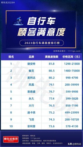 十大通勤自行车排行榜(捷安特经典通勤车)