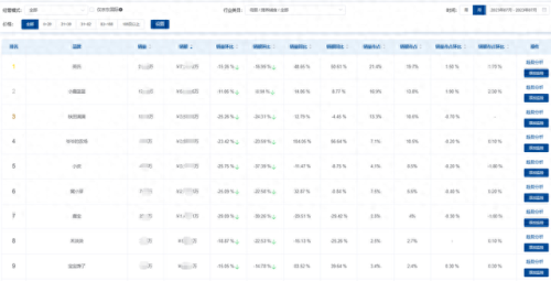 十大婴幼儿用品品牌排行榜(十大婴幼儿益生菌品牌排行榜)插图1 十大婴幼儿用品品牌排行榜(十大婴幼儿益生菌品牌排行榜)插图1