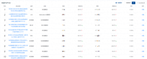 婴儿辅食十大名牌排行榜(辅食机十大排名)插图3