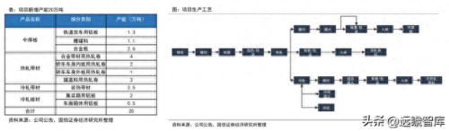 铝制散热厂家排名前十(手机散热最新排名)插图21