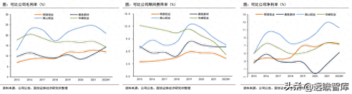 铝制散热厂家排名前十(手机散热最新排名)插图32
