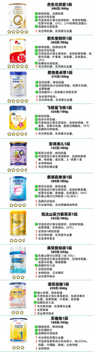 国产十大最好用润唇膏排行榜(有档次的润唇膏排行榜)