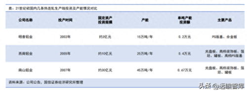 铝制散热厂家排名前十(手机散热最新排名)插图8