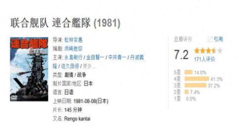 现代战舰电影十大排行榜(最新国产战舰电影)插图12 现代战舰电影十大排行榜(最新国产战舰电影)插图12
