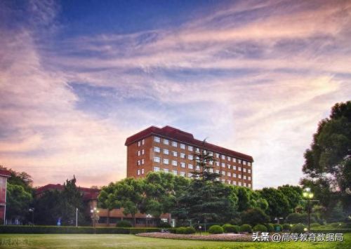 财经特色院校排名前十(财经专科院校就业前景)插图2