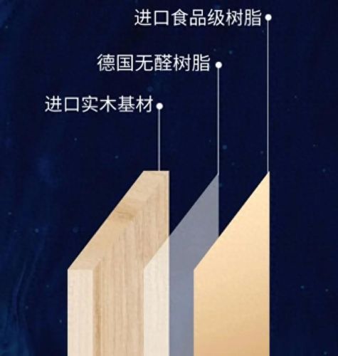 胶水环保性能排名前十(拼接木料有环保胶水吗)