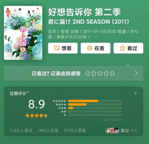 十大最火恋爱动漫排行榜(十大日本恋爱动漫排名)插图6