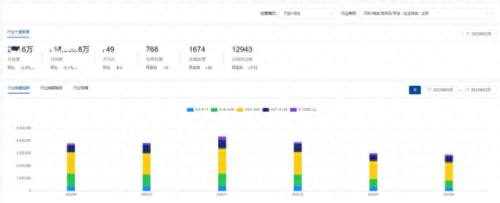婴儿辅食十大名牌排行榜(辅食机十大排名)插图