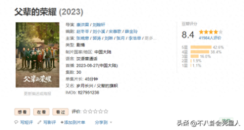 国内最新话剧排名前十(国内话剧女性角色)插图14