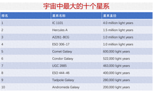 常见的彗星排名前十(彗星会撞击地球吗)插图1