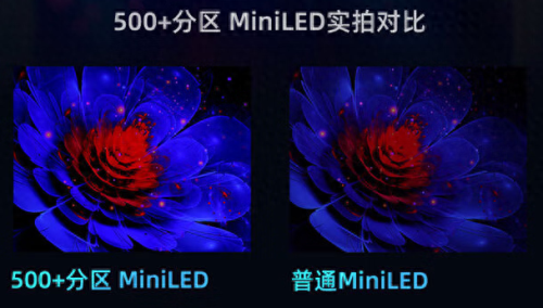 性价比最高电视排名前十(电视面板十大排名)插图17