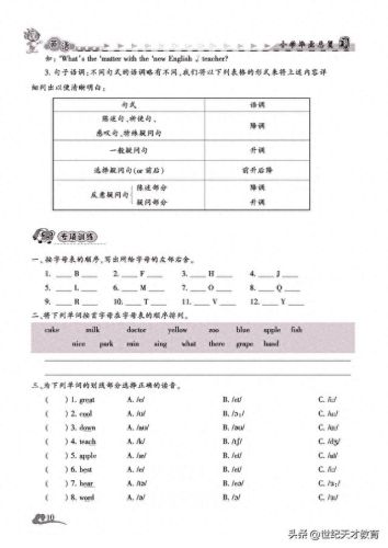 小升初总复习十大排行榜(小升初复习重点大全)插图3