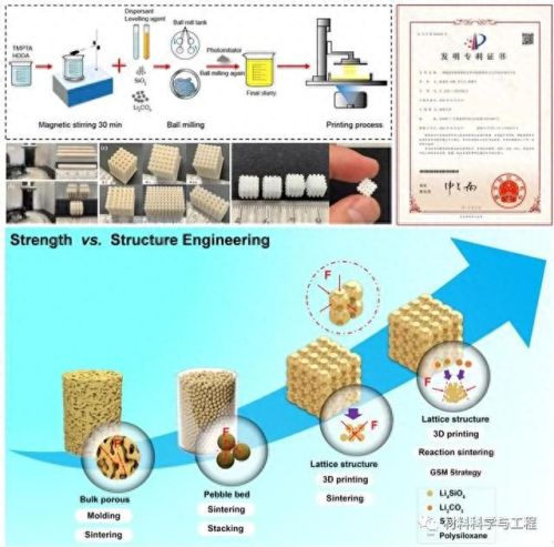 深圳陶瓷技校排名前十(深圳哪个技校最好)插图5 深圳陶瓷技校排名前十(深圳哪个技校最好)插图5