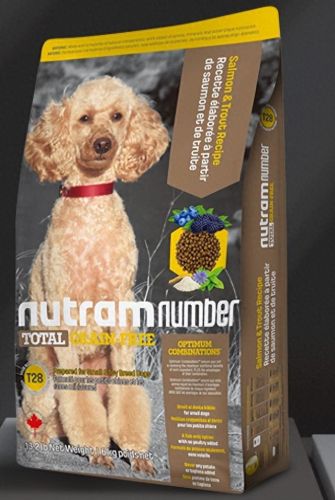 有名的十大狗粮品牌排行榜(十大牌子狗粮排名)插图4 有名的十大狗粮品牌排行榜(十大牌子狗粮排名)插图4