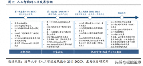 国内品牌建模排名前十(模型品牌排行榜前十名)插图1 国内品牌建模排名前十(模型品牌排行榜前十名)插图1