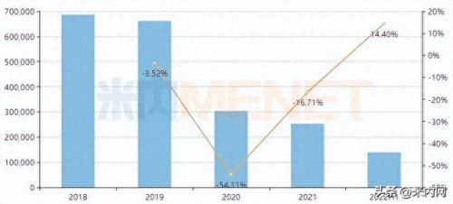 十大降脂保健品排行榜最新(降脂药十大排名)插图5 十大降脂保健品排行榜最新(降脂药十大排名)插图5