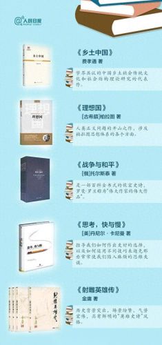 十大学霸书籍排行榜推荐(五年级学霸必读的五本书排行榜)插图15