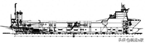 最好的船型排名前十(十大实用船型排名)插图16 最好的船型排名前十(十大实用船型排名)插图16