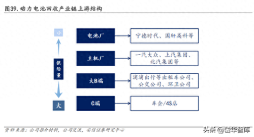 整车物流企业排名前十(整车物流企业名单)插图31