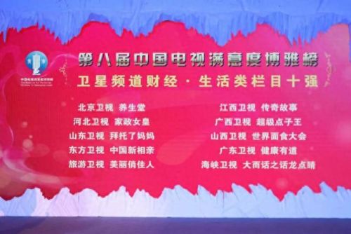 青岛十大电视台排行榜最新(青岛各电视台)插图2 青岛十大电视台排行榜最新(青岛各电视台)插图2