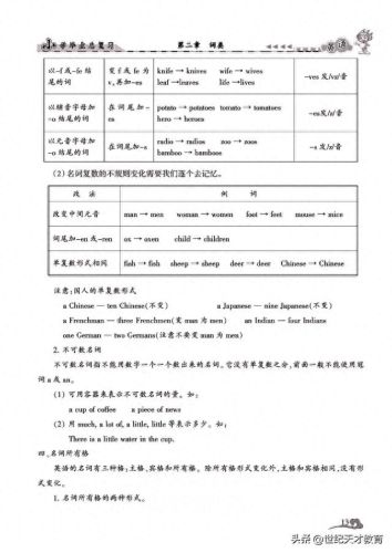 小升初总复习十大排行榜(小升初复习重点大全)插图6