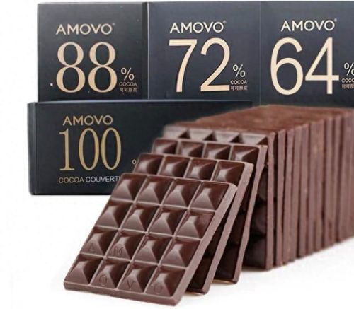 十大巧克力麦丽素豆排行榜(进口巧克力豆排行榜推荐)插图22 十大巧克力麦丽素豆排行榜(进口巧克力豆排行榜推荐)插图22