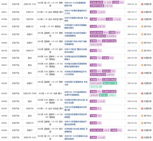 十大耐用CVT变速箱排行榜(目前哪种cvt变速箱最好)插图2 十大耐用CVT变速箱排行榜(目前哪种cvt变速箱最好)插图2