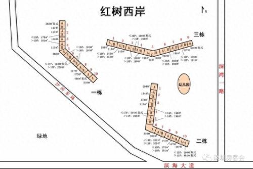 深圳侨城十大豪宅排行榜(深圳华侨城豪宅盘点)插图2
