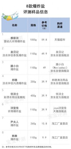 排名前十花生酱(花生酱哪个牌子最纯)插图2 排名前十花生酱(花生酱哪个牌子最纯)插图2