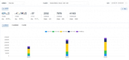 中国养生茶十大品牌排行榜(养生茶的十大名牌)插图