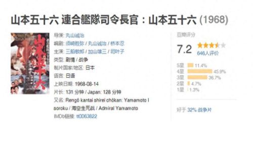 现代战舰电影十大排行榜(最新国产战舰电影)插图9 现代战舰电影十大排行榜(最新国产战舰电影)插图9