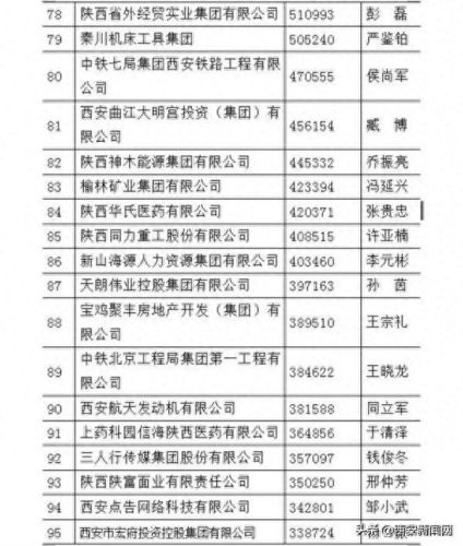 西安矿山单位排名前十(郑州十大矿山机械排名)插图6 西安矿山单位排名前十(郑州十大矿山机械排名)插图6
