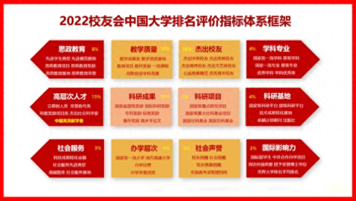 省属大学排名前十(省属重点大学什么意思)
