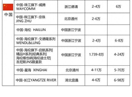 钢琴名牌产地排名前十(不能说的秘密钢琴)插图11 钢琴名牌产地排名前十(不能说的秘密钢琴)插图11