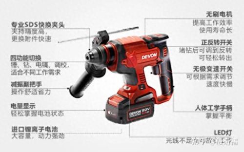 凿壁机十大品牌排行榜图片(凿水泥壁用什么凿子)插图9