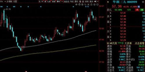 江西中药产值排名前十(江西吉安中药种植)插图10 江西中药产值排名前十(江西吉安中药种植)插图10