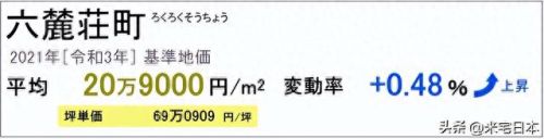 日本最美豪宅排名前十(日本十大高端豪宅)插图50