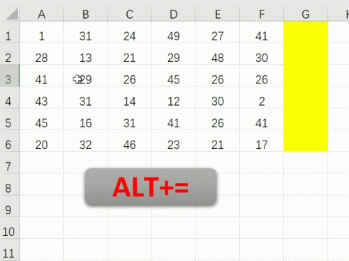 excel排名前十怎么突出(excel表格倒序排名)插图1 excel排名前十怎么突出(excel表格倒序排名)插图1