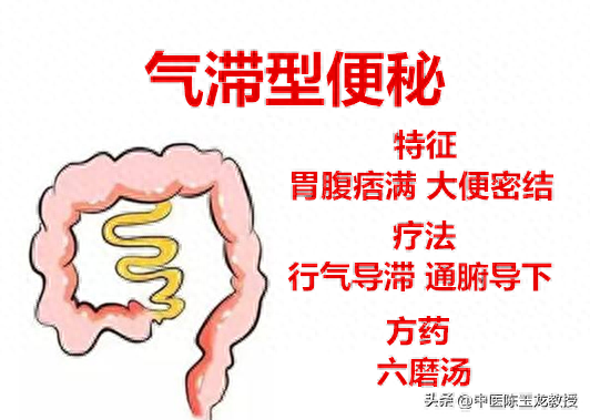 通便药十大排行榜(通便排名第一的药)插图3
